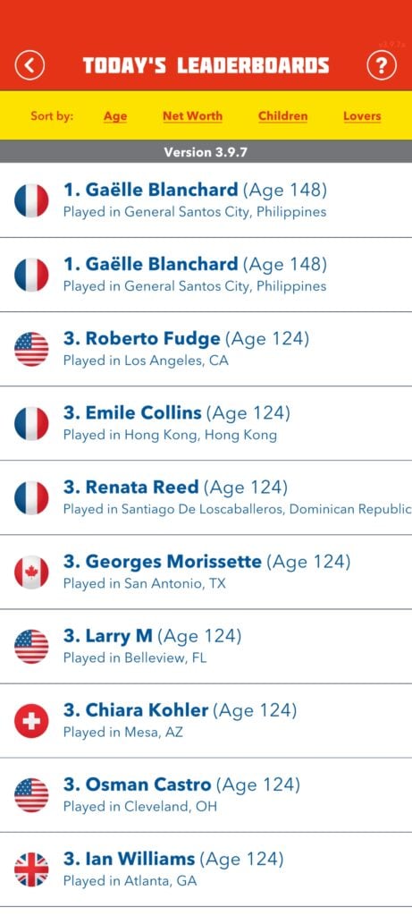 Leaderboards bitLife