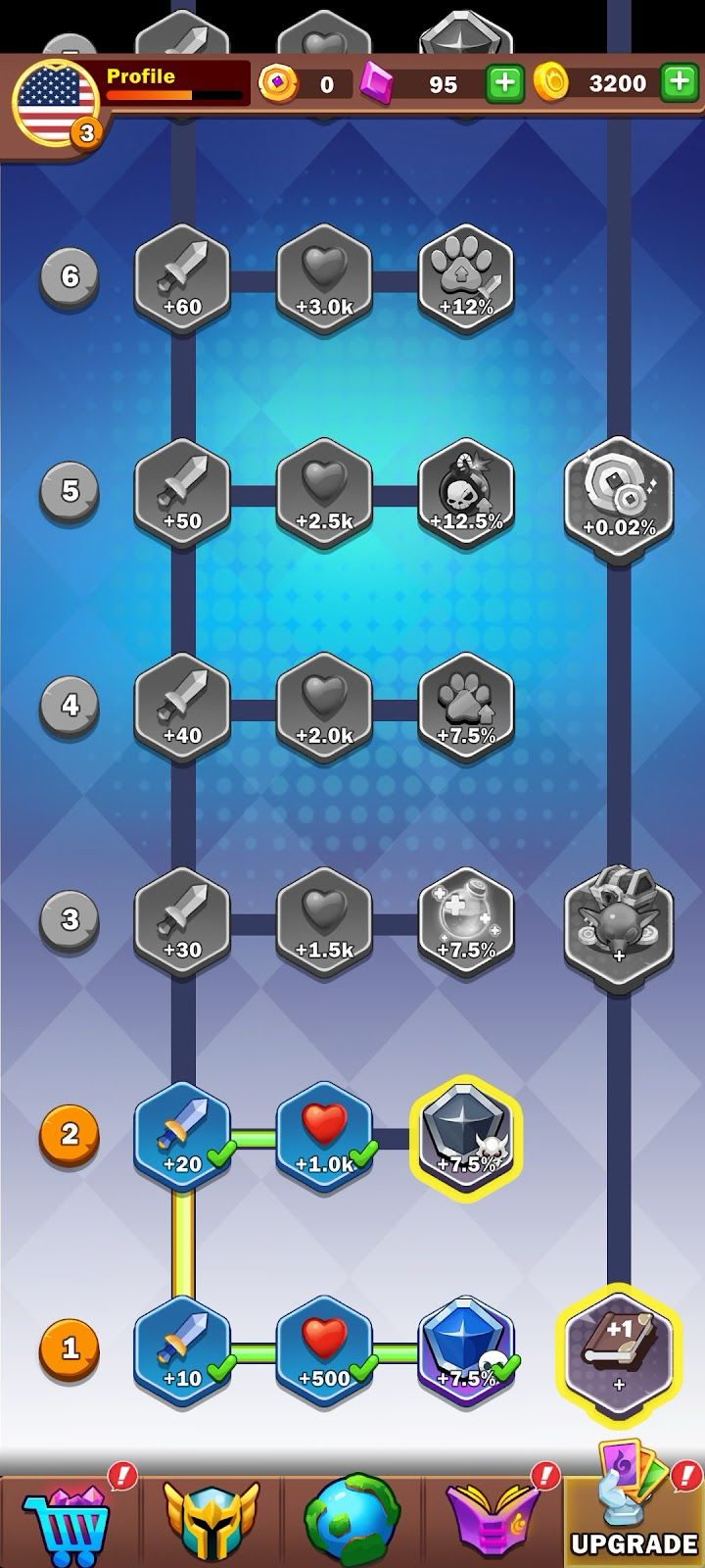 iSurvivor - Individual upgrade