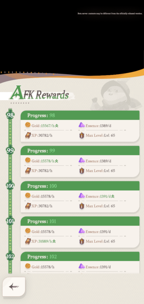 AFK Progress rewards and earning rate 
