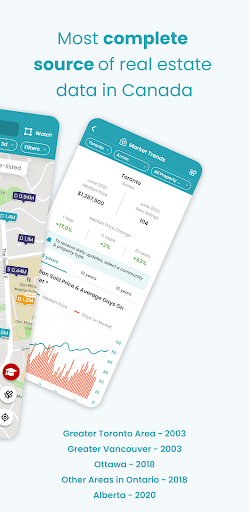 Ev Elektrik Hesaplayıcısı